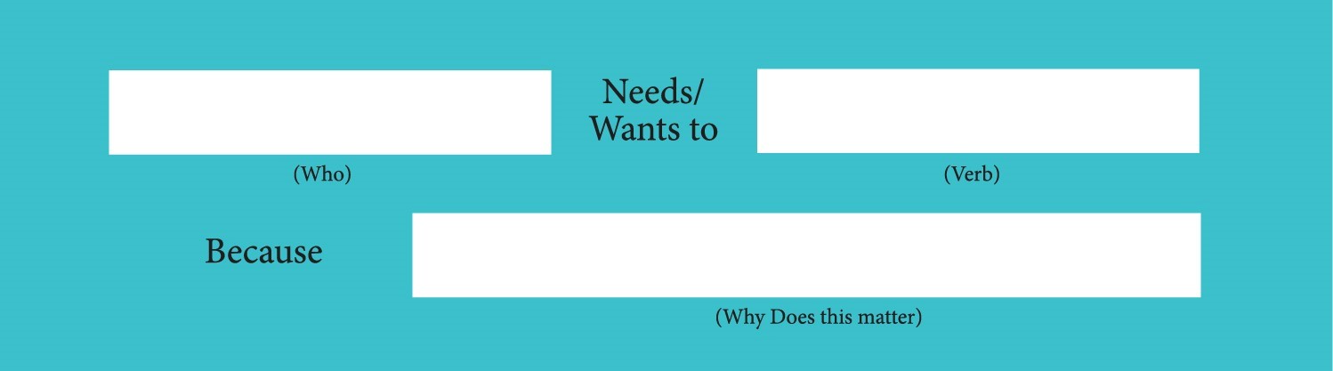  What Is Business Idea Generation